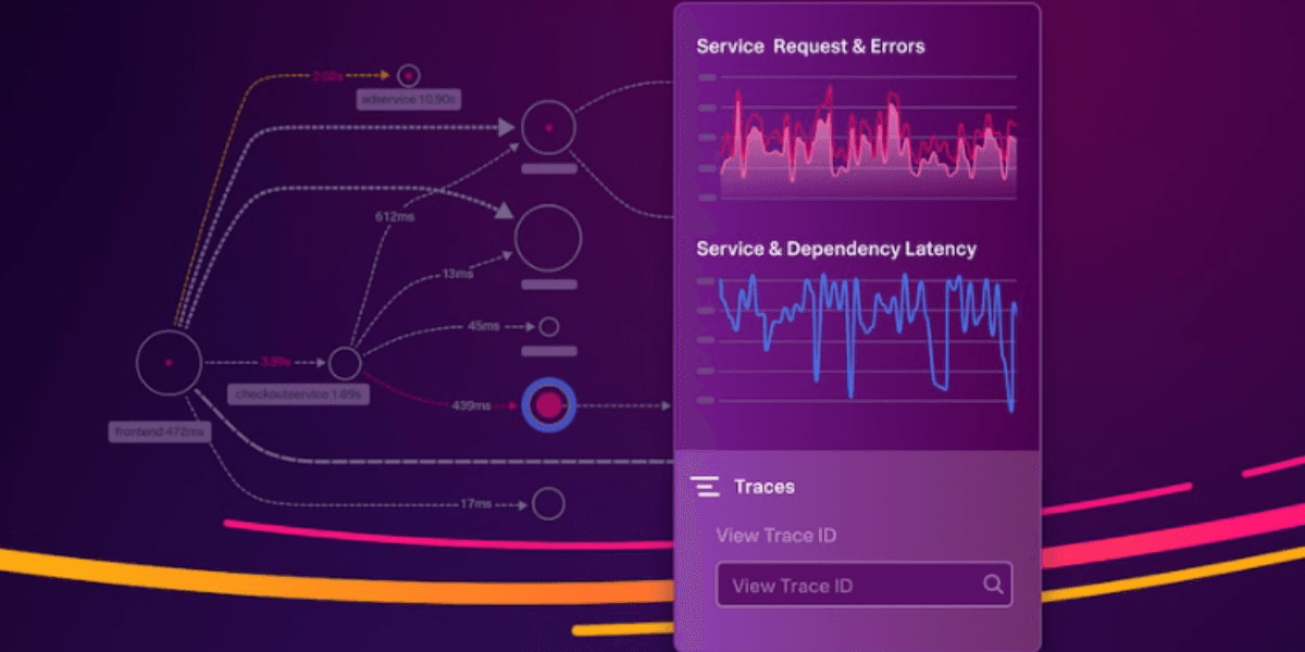 Nyheter inom AI för företagen. (Foto: Cisco)