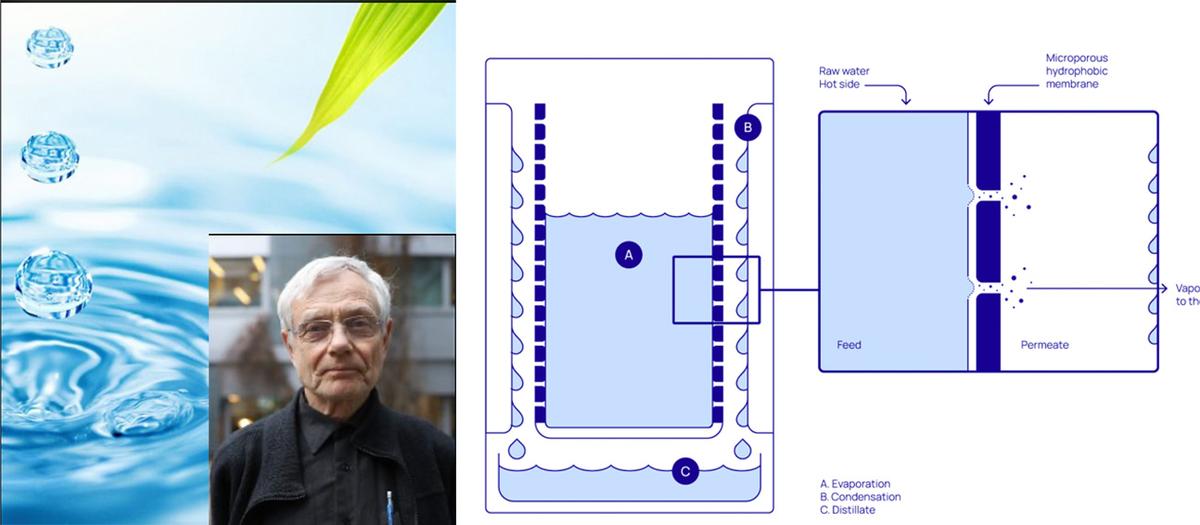 Aapo Sääsk är på gång med ännu en nyemission, denna gång för Circular Water Technologies. 