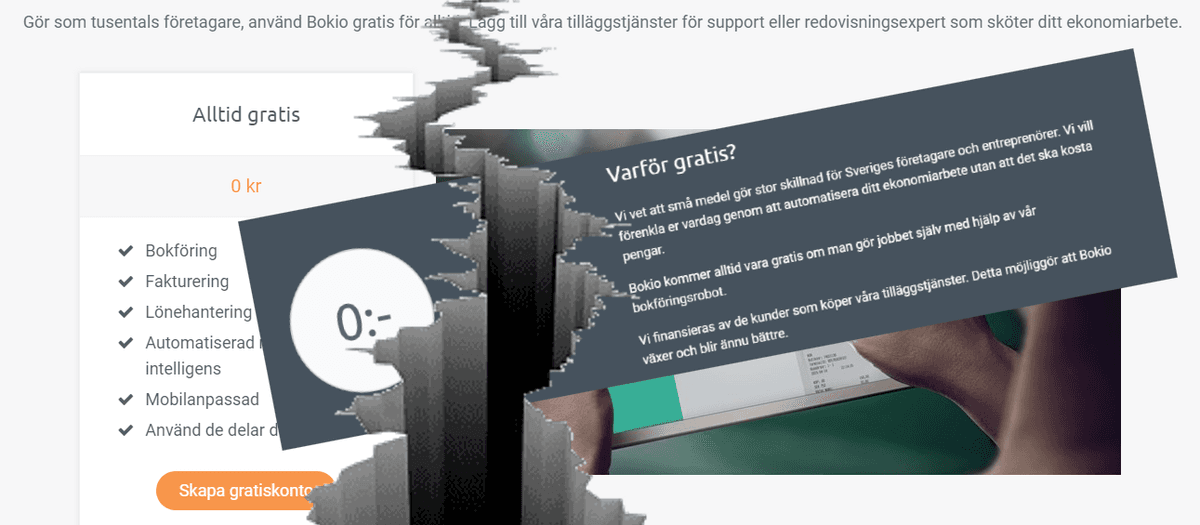 "Alltid gratis" skrev Bokio på sina webbsidor när bokföringstjänsten lanserades. Nu är det istället "Inget gratis" som gäller hos Bokio.